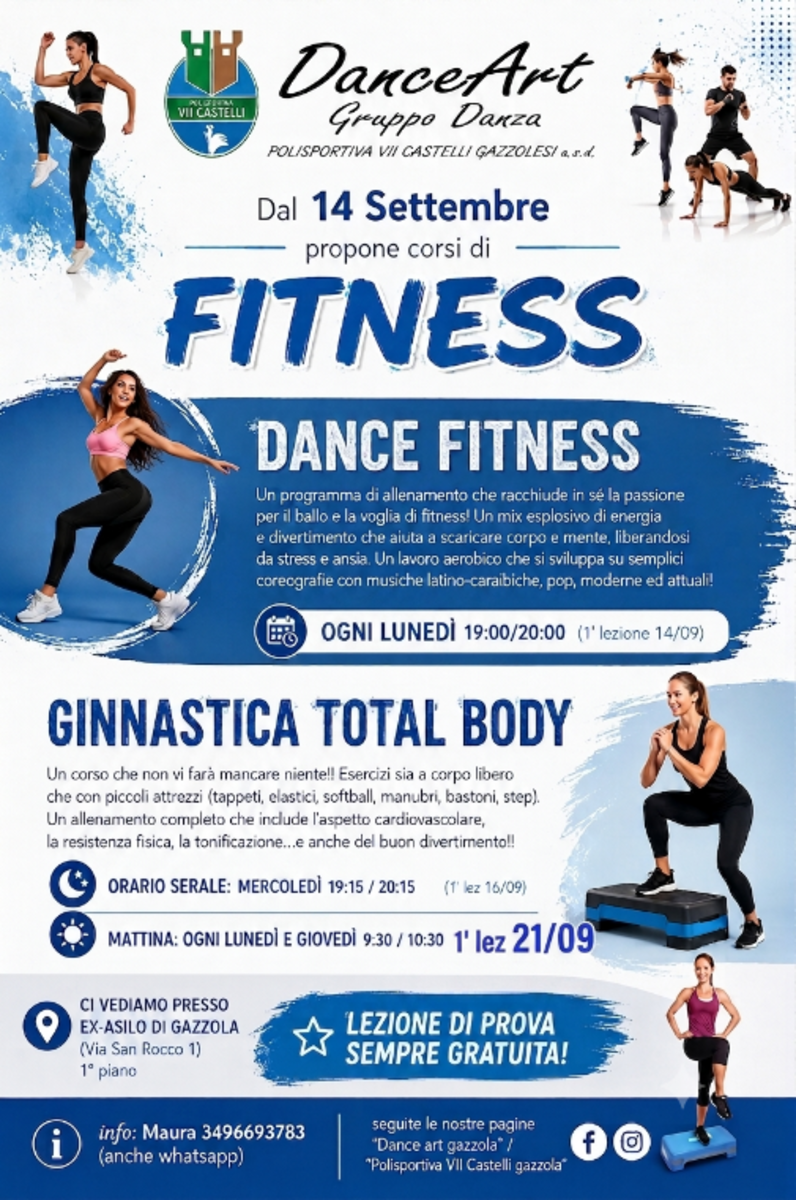 Fitness 2027